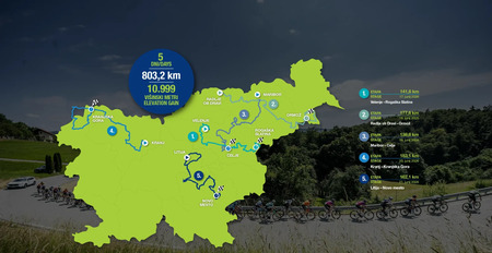 Ormož letos cilj 2. etape dirke Tour of Slovenia 2026